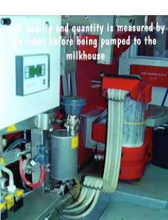 Milking Equipment